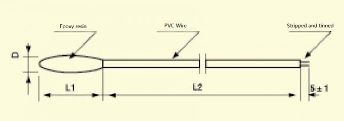 CQCは防水CWFの精密HVACおよび冷凍のための注文NTC温度検出器10KOHM 3950を証明した